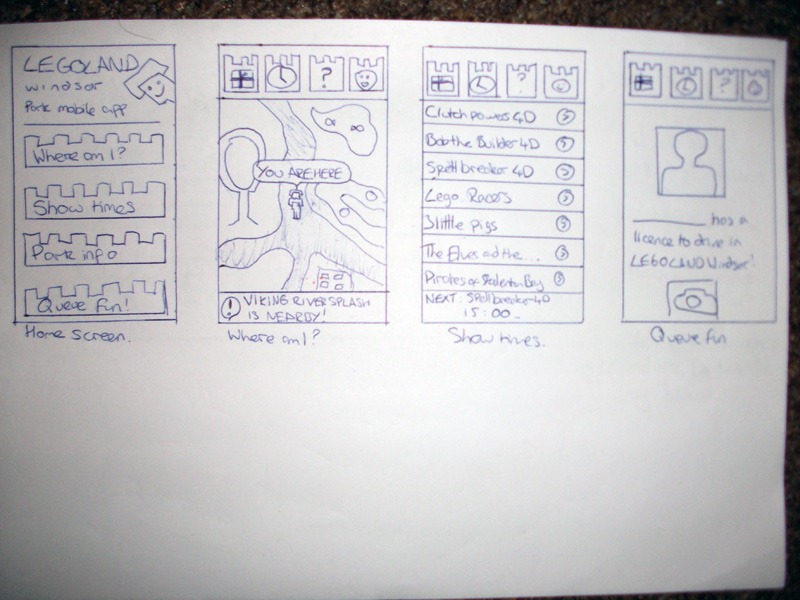 Home Screen Designs