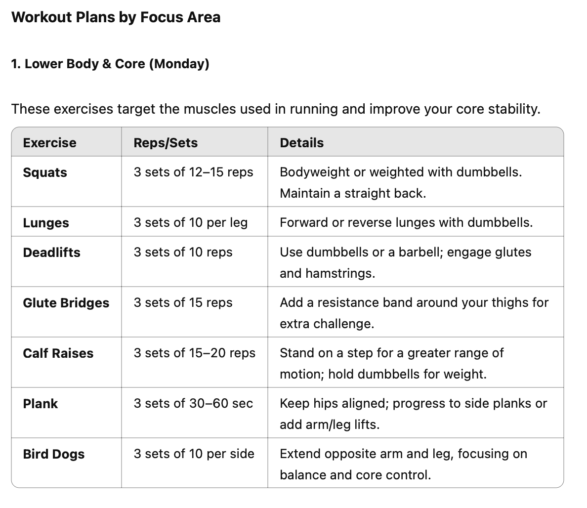 An example of a strength training plan for Monday, focusing on lower body and core strength training